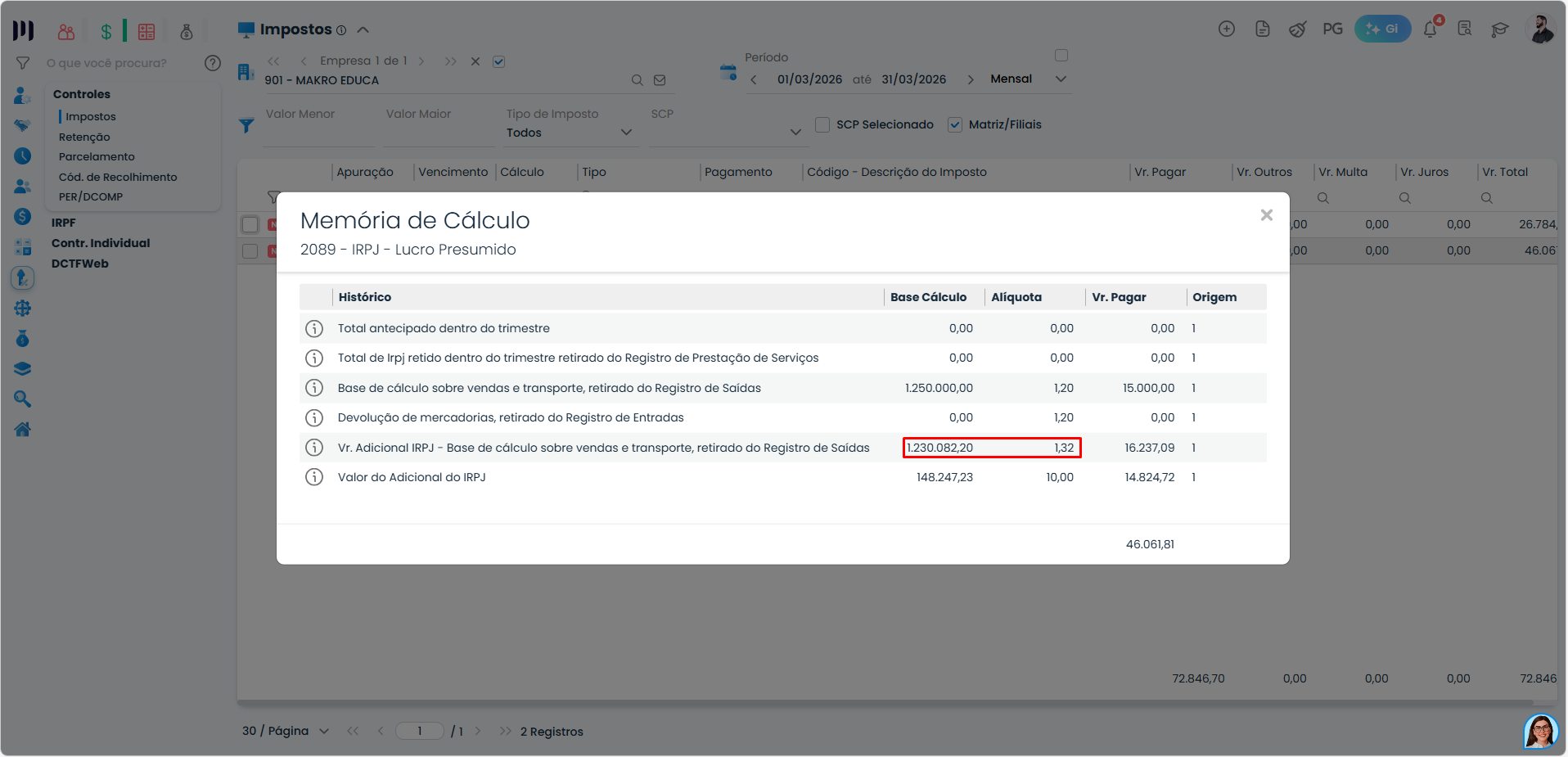 Sistema Contábil Makro exibindo memória de cálculo do IRPJ com acréscimo sobre receita excedente com alíquota majorada no Lucro Presumido.