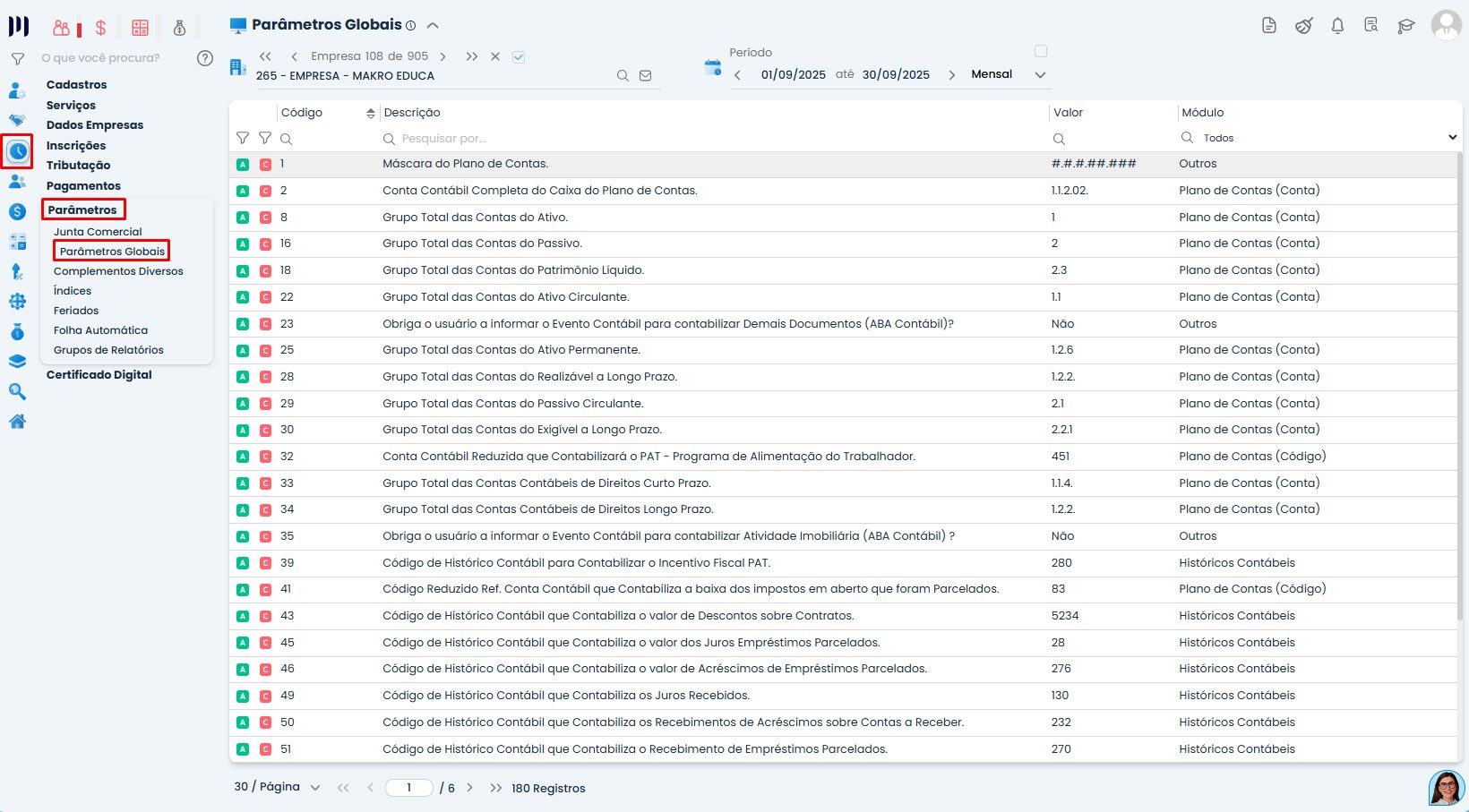 Tela de Parâmetros Globais no Sistema Contábil Makro com menu lateral destacado em Parâmetros para iniciar a configuração do Parâmetro 406