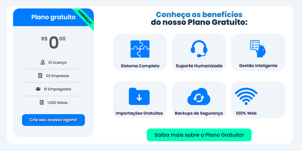 Arte apresenta o Plano Gratuito com benefícios e recursos do Sistema Contábil Makro, destacando os Planos do Sistema Makro para contadores.