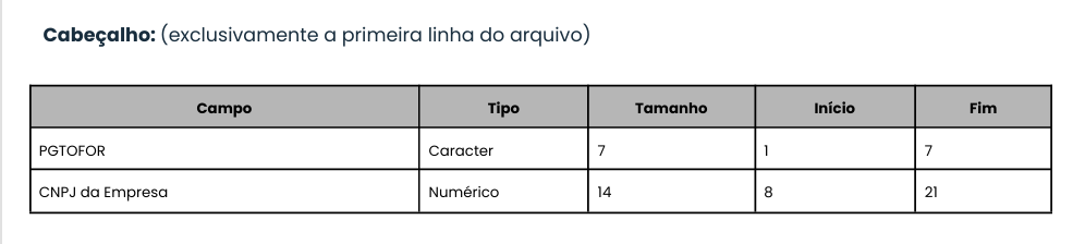 Tabela do Sistema Contábil Makro exibindo layout PGTOFOR no Pagamento do Controle de Fornecedores para importação TXT.