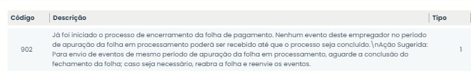 Mensagem do eSocial erro 902 exibida na tela indicando processo de encerramento da folha já iniciado no Sistema Contábil Makro.