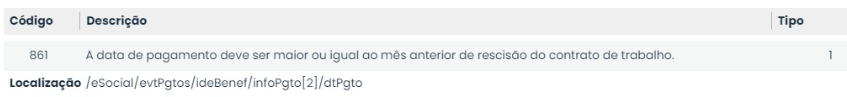 Captura de tela com o código eSocial 861 e a mensagem de erro na data de pagamento da rescisão do contrato, identificada no Sistema Contábil Makro.